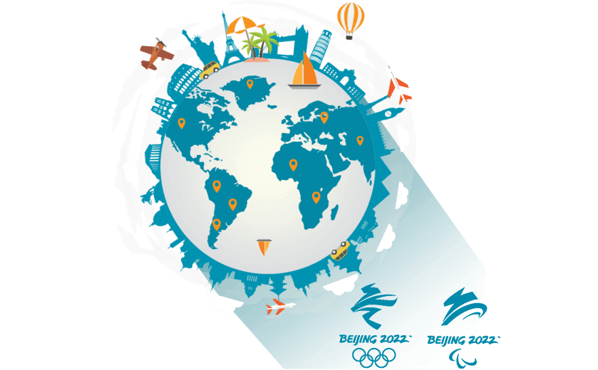 在国外连接到中国的代理 - ROUTECN